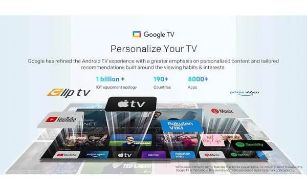 Skyworth 55G6400G 55" 4K UHD Smart Led Google Tv Bluetooh - Image 5