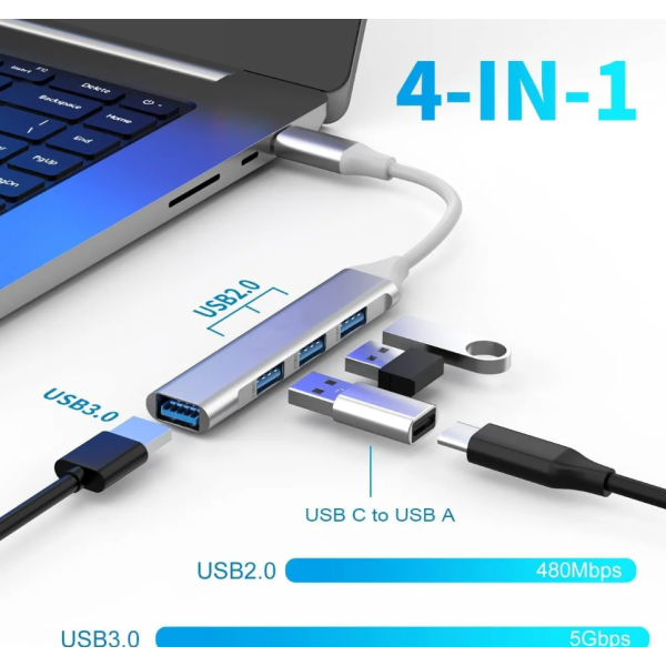 4 in 1 Type-C USB Hub (Type C to 4 USB-A Ports) Fast Data Transfer Plug & Play USB Hub - Image 5