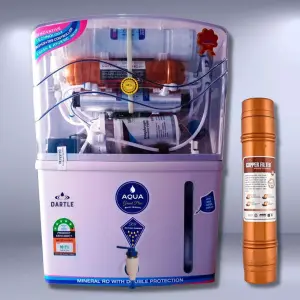 Aqua Grand Plus (RO+UV+MTDS+COPPER)