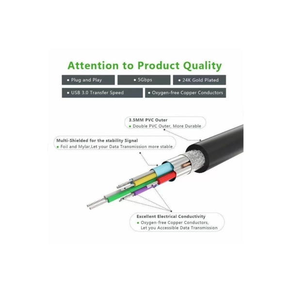 2 Mtr USB 3.0 A Male to A Male Cable - Image 2