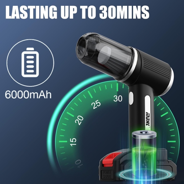 Electric Cordless 2 Speeds Adjustable Car Vacuum Cleaner (9000Pa) - Image 3