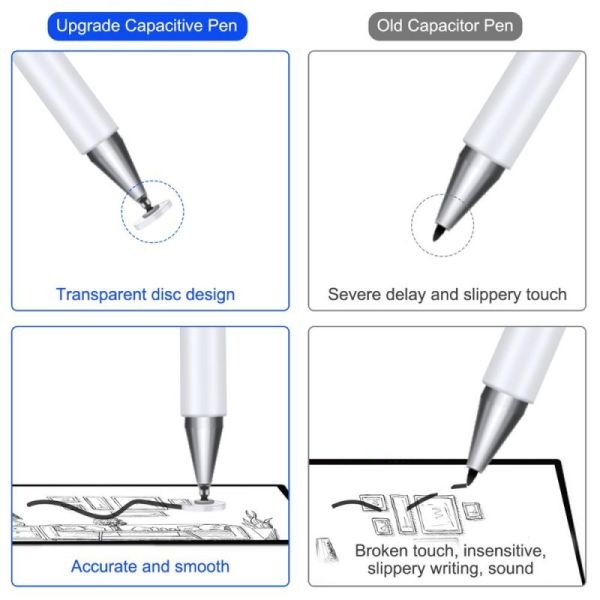 Universal High-Quality Stylus Pen with Magnetic Disc Tip for iPad/Tablet - Compatible with Multiple Models - Image 4