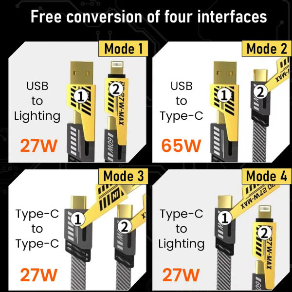 4 in 1 Multifunction Charging Cable Type C USB PD 65W Fast Charging for Phone, Tablet, Laptop - Image 2