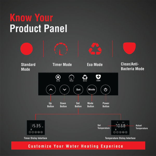 BALTRA Electric Geyser 15L | Warmer | Leakage and ELCB protection function | Large LED display with remote control | High precision thermostat control | Multi functional safety | 24 Months Warranty on Product | 60 Months Warranty on Tank - Image 4