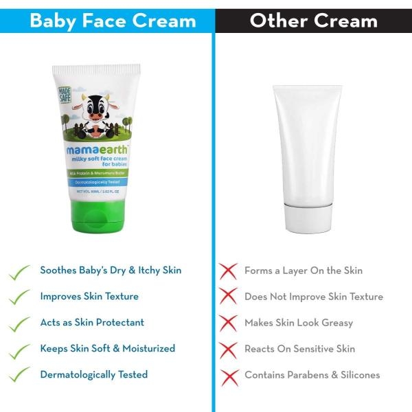Mamaearth Milky Soft Baby Face Cream With Muru Muru Butter, 60G - Image 5