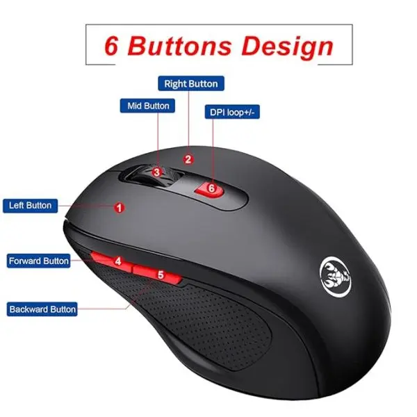 Gaming Pad