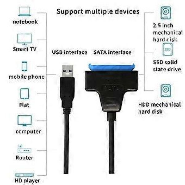 USB 3.0 to SATA HDD Cable Adapter with Power USB to SATA Converter - Image 4