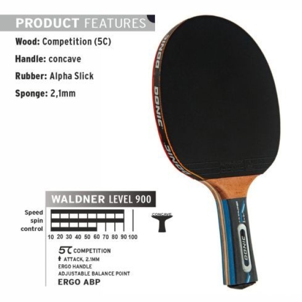 Donic Table Tennis Racket(bat) with 3 balls - Image 2