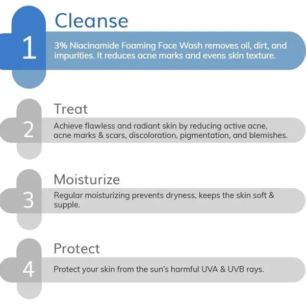 The Derma Co 3% Niacinamide Foaming Face Wash 100 ml - Image 5