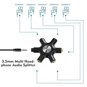 5 Way 6 Port 3.5mm Stereo Audio Splitter Adapter Headset Headphone Earphone Hub with 20cm Aux Cable - White - Image 4