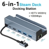 Gigabit Ethernet