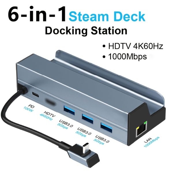 Gigabit Ethernet