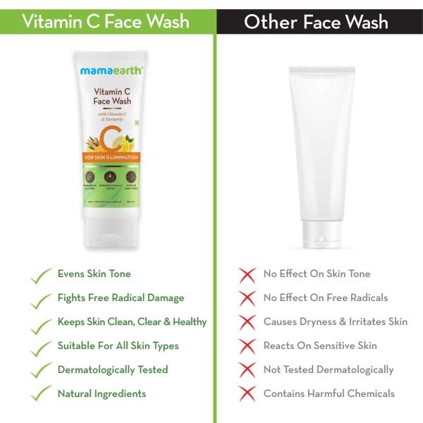 Mamaearth Vitamin C Face Wash With Vitamin C & Turmeric for Skin Illumination 100 ml - Image 5