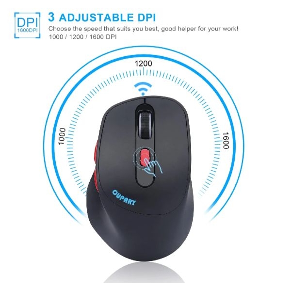 6D Rechargeable Bluetooth & 2.4GHz Mouse - Image 4