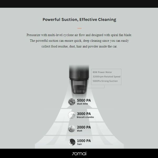 70mai Handheld Car Vacuum Cleaner Swift Midrive - Image 2