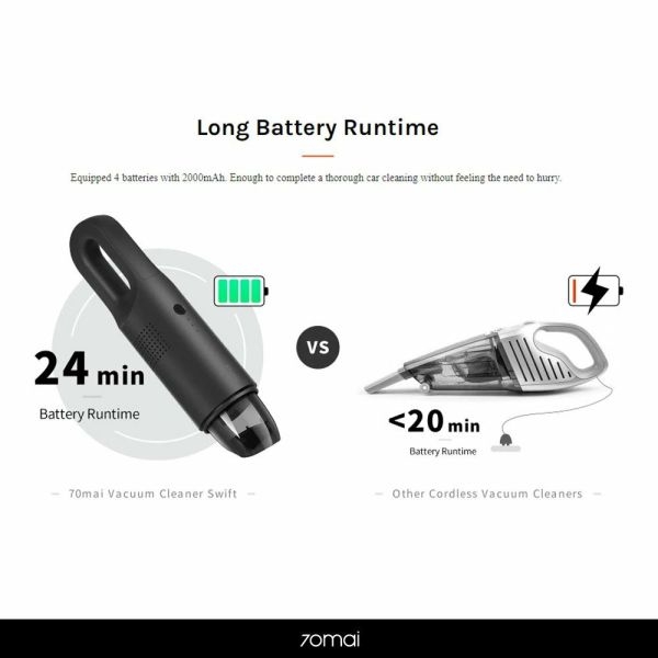 70mai Handheld Car Vacuum Cleaner Swift Midrive - Image 3