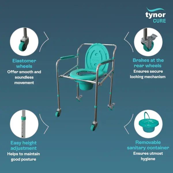 Tynor Commode Chair with Wheels - Image 3