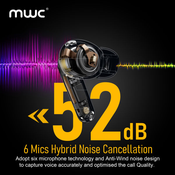 MWC ASVA Pro | Ultra Premium | Hybrid ANC (6 mics) | 10mm±0.1mm Driver | 90H Play Time (800mAh Battery) | 45ms Ultra Low Latency | iPx6 Water Resistance | Dual Device Pairing | Bluetooth 5.4 - Image 3