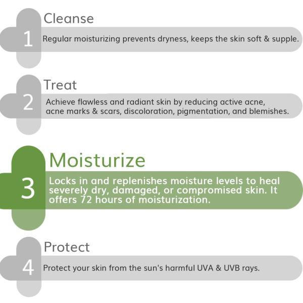 The Derma Co Ceramide + HA Intense Face Moisturizer, Dry Skin Moisturizer - 50 gm - Image 5