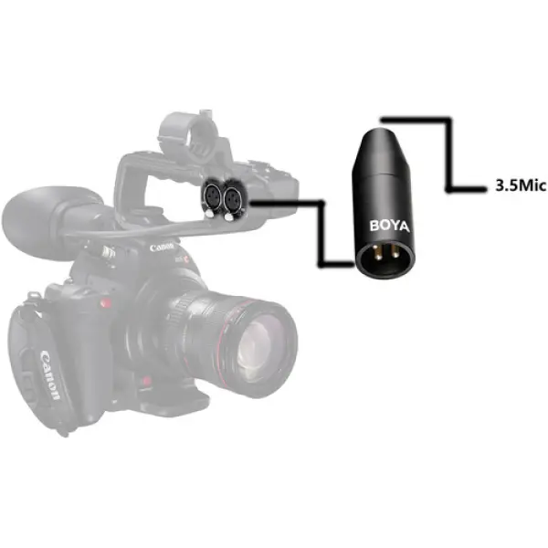 BOYA 3.5mm Mini Jack to XLR Converter - Image 4