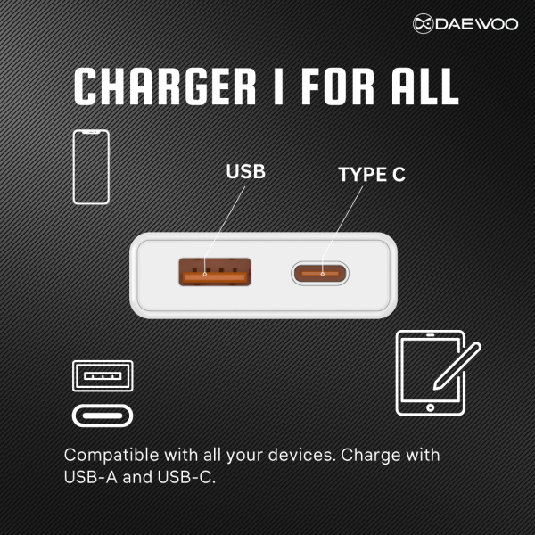 Daewoo VOLTX20 | Ultra-Slim Fast Charger | 20W Super Fast Charging | GaN Tech | USB-A & USB-C Outputs | Smart Protection | Global Compatibility - Image 5