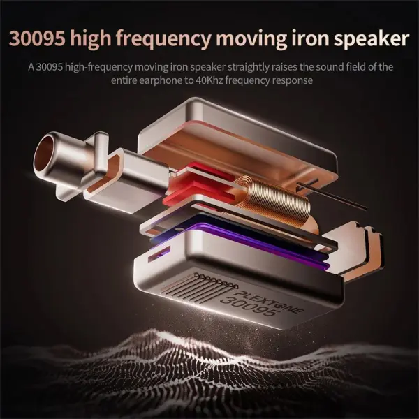 Plextone M762 Pro Dynamic Iron Loudspeaker Professional Wired Game Earphones - Image 5