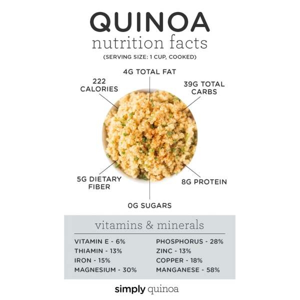 Quinoa Seeds 500 gm - Image 4