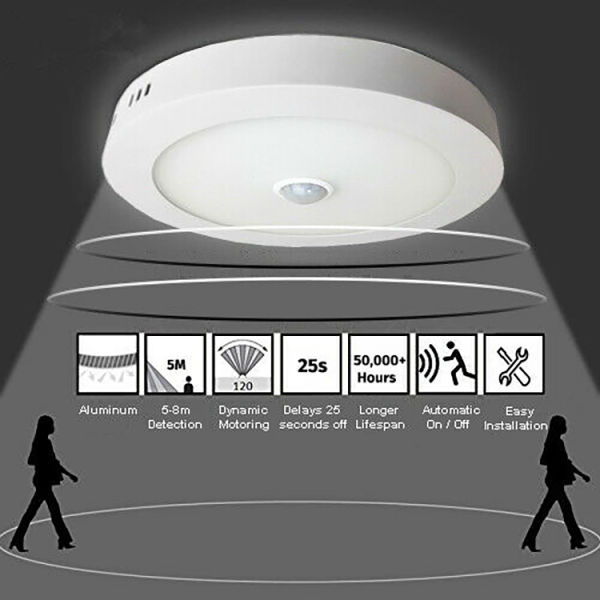 Motion Sensor LED Panel Light 18W AC 220-265V Surface Mounted LED Panel Ceiling lamp For Bathroom Balcony Stair Lighting - Image 2