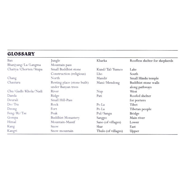 Tibet Glossary Table