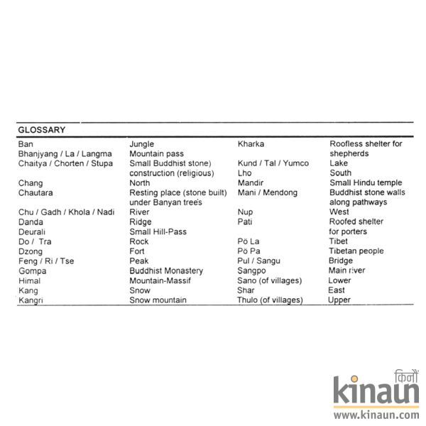 Trekking Guide Nepal Glossary Table