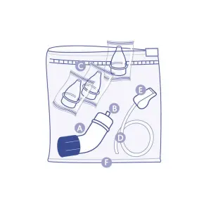 Chicco Soft And Easy Physio Clean Nasal Aspirator
