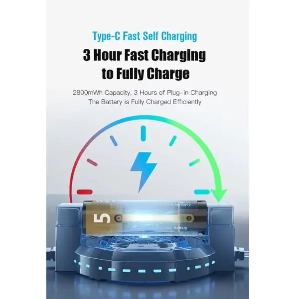 AA & AAA 1.5V USB Rechargeable Lithium Battery – 2800mAh / 800mWh | Type-C Fast Charging - Image 2