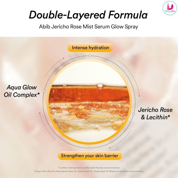 Abib Jericho Rose Mist Serum Glow Spray [100ml] By Dream Skin Nepal - Image 4
