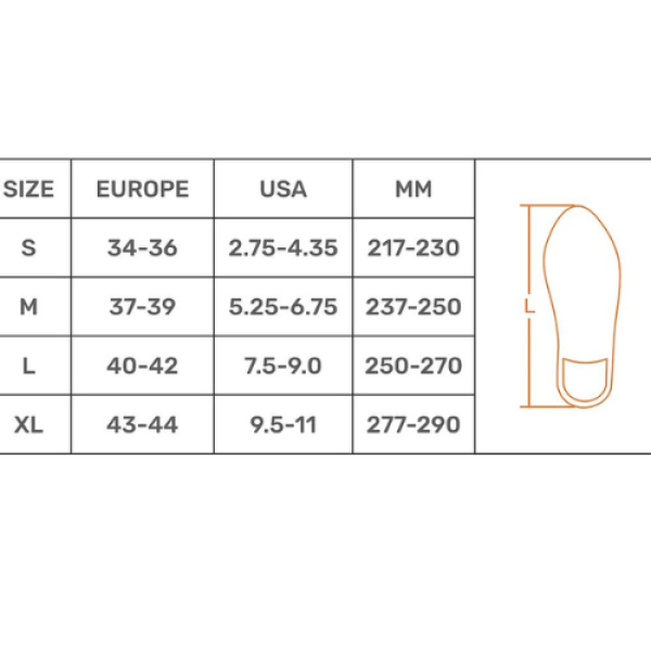 Cast Support Sandal