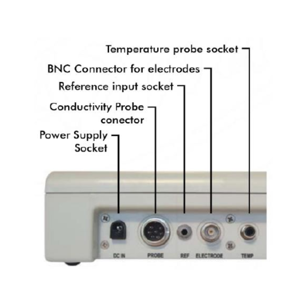 Adwa Professional pH-ORP-EC-TDS-Temp Benchtop Meter with GLP (AD-8000) - Image 3