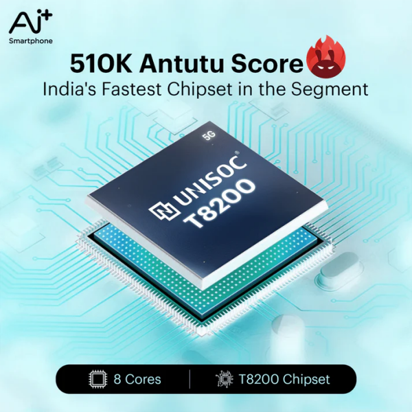 AI+ Nova 5G (Sparkle Red) 6/128 GB - Image 11
