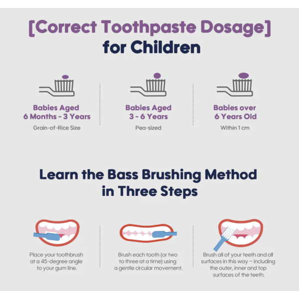 Aiwibi Baby Toothpaste - Image 5