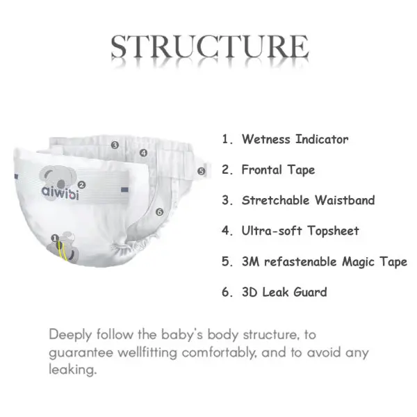 Aiwibi Premium Baby Pants - medium 30 tape style - Image 4