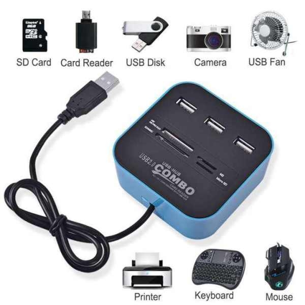 All In One Card Reader With 2.0 Usb Hub - Image 2