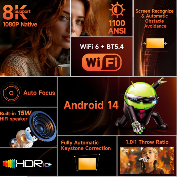 Magcubic HY450MAX Smart Projector Unmatched Features - Image 5