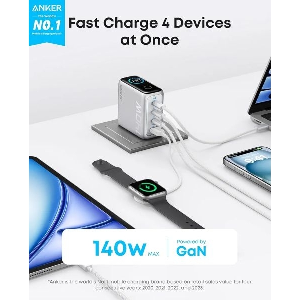 ANKER 140W GaN Fast Charger | 4-Port USB-C & USB-A PD 3.1 Charger - Image 2
