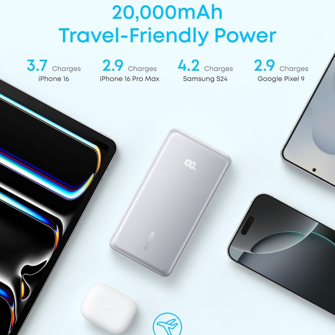 Anker Zolo 20000mAh Power Bank – Buy Now (Best Price in Nepal) - Image 5