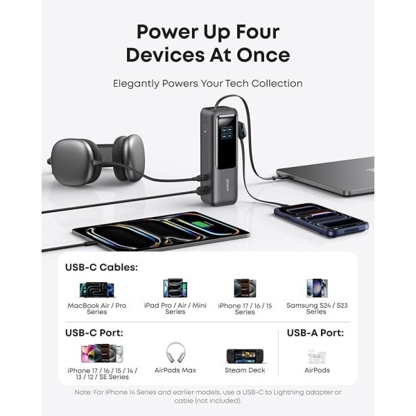 Built - in Retractable Cables