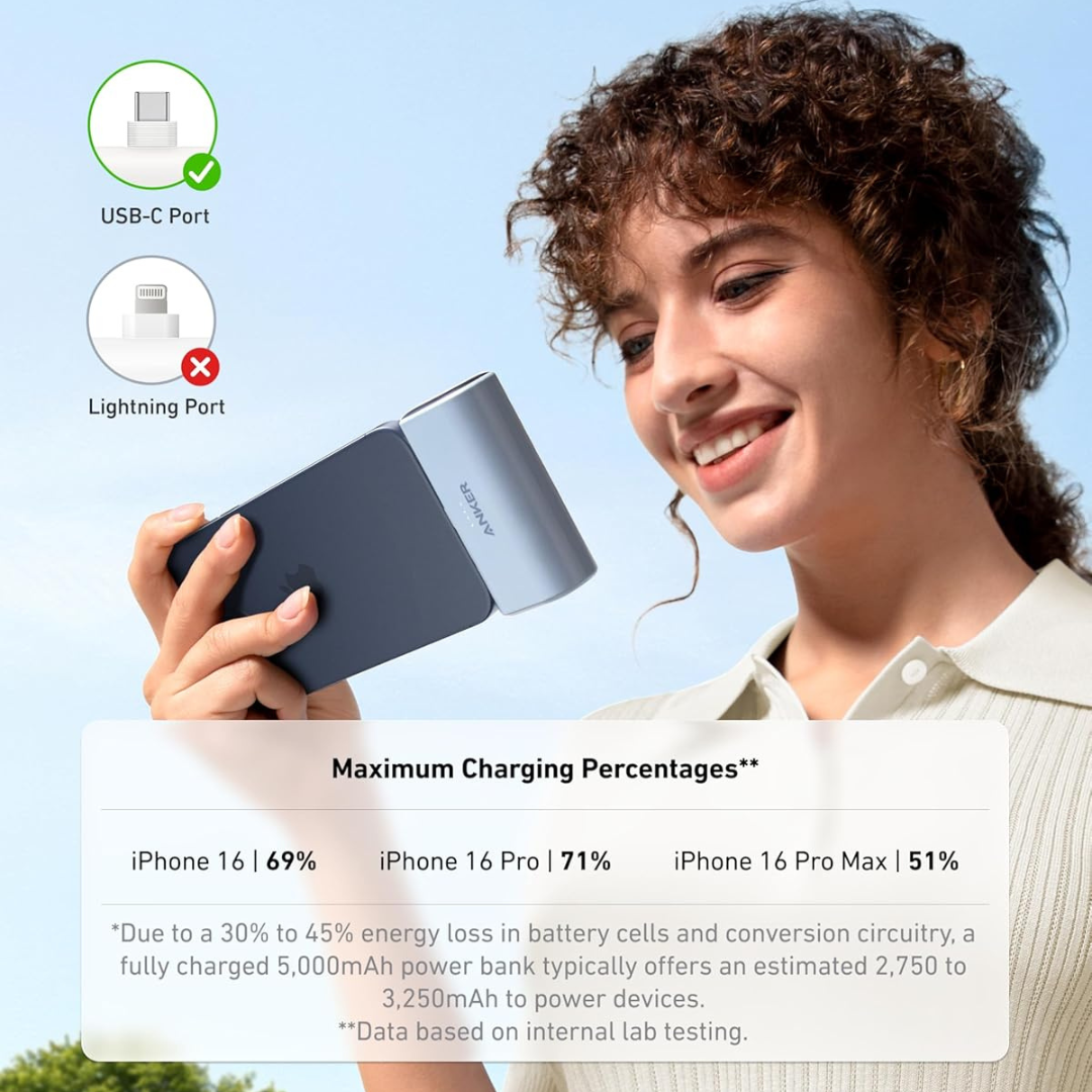 Anker Nano Power Bank(2026) Price in Nepal – 5000mAh USB-C 22.W - Image 5