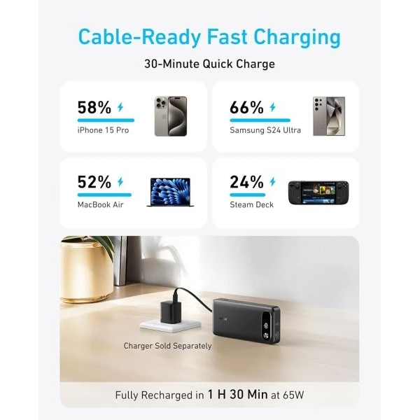 Built-In USB-C Cable)