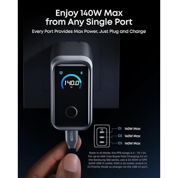 Smart Display And Touch Control