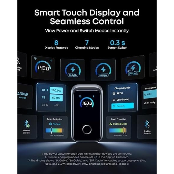 Up to 140W Single ‑ Port Charging