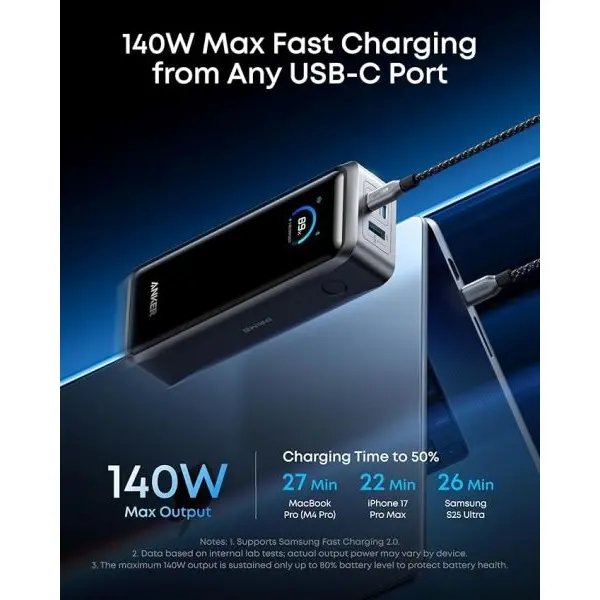 250mAh 3 - Port Portable Charger With 300W Max Output