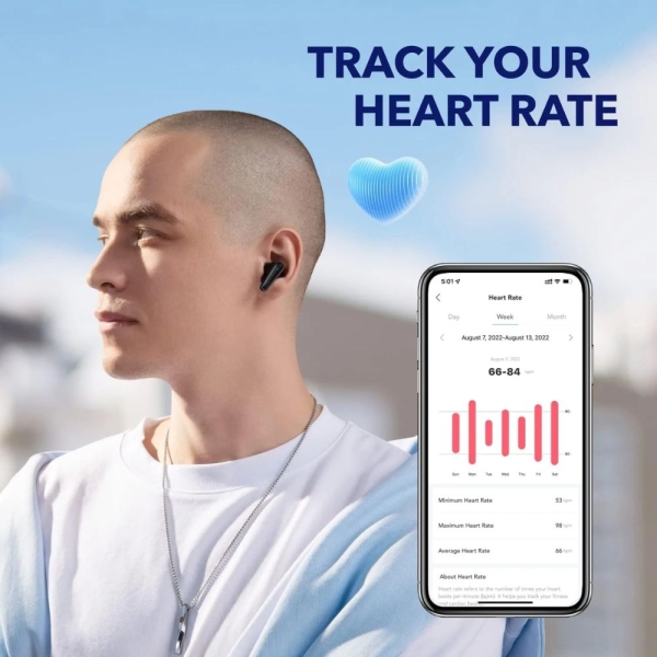 Anker Soundcore Liberty 4 TWS With Premium Sound And Spatial Audio - Image 2
