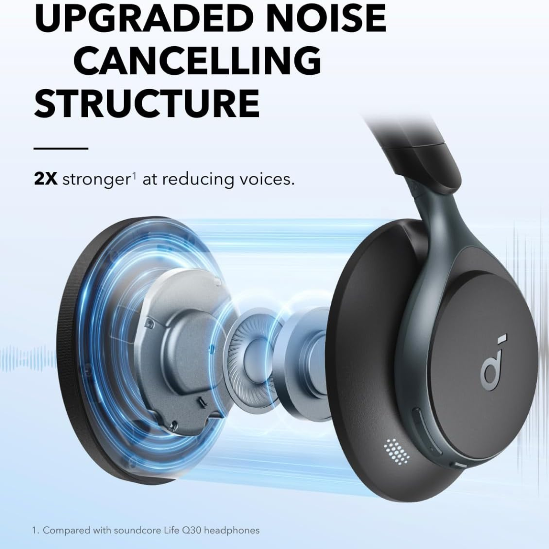 Anker Soundcore Space One Price in Nepal – Buy Now (Latest 2026 Edition) - Image 2